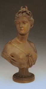C1810 French Bronze Bust of A Beautiful Diana by Houdon