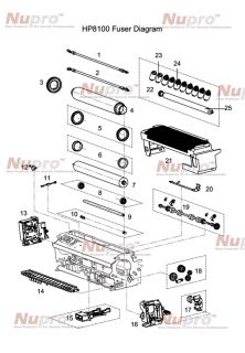  New Nupro Maintenance Kit Compatible with HP 8100 8150 220V