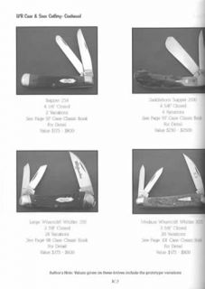 Vintage Pocket Knife Collector Price ID Guide Case More