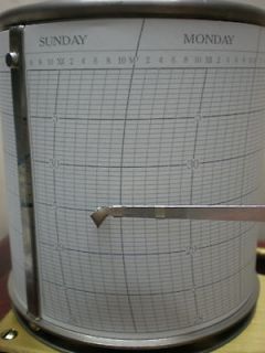 Barograph Charts INCHES One Years papers parts spares barometer