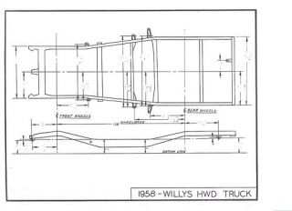 47 48 49 50 51 52 53 Willys Jeep NOS Frame Dimensions